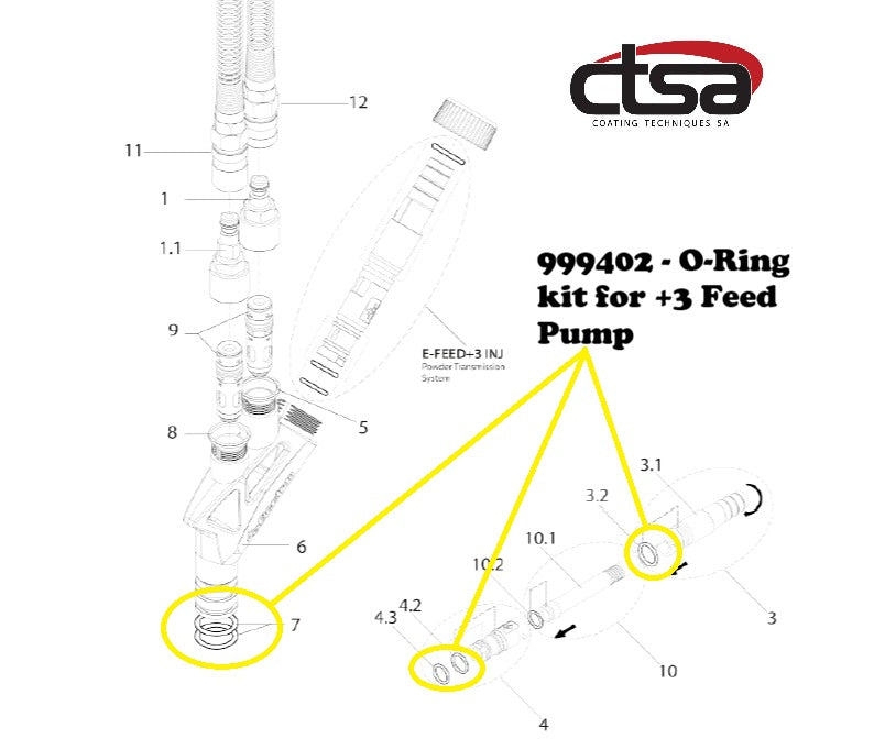 Electron +3 Powder Feed Pump Complete Service O-Ring Kit