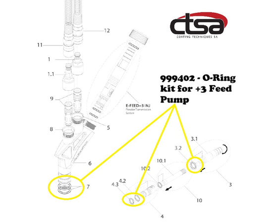 Electron +3 Powder Feed Pump Complete Service O-Ring Kit