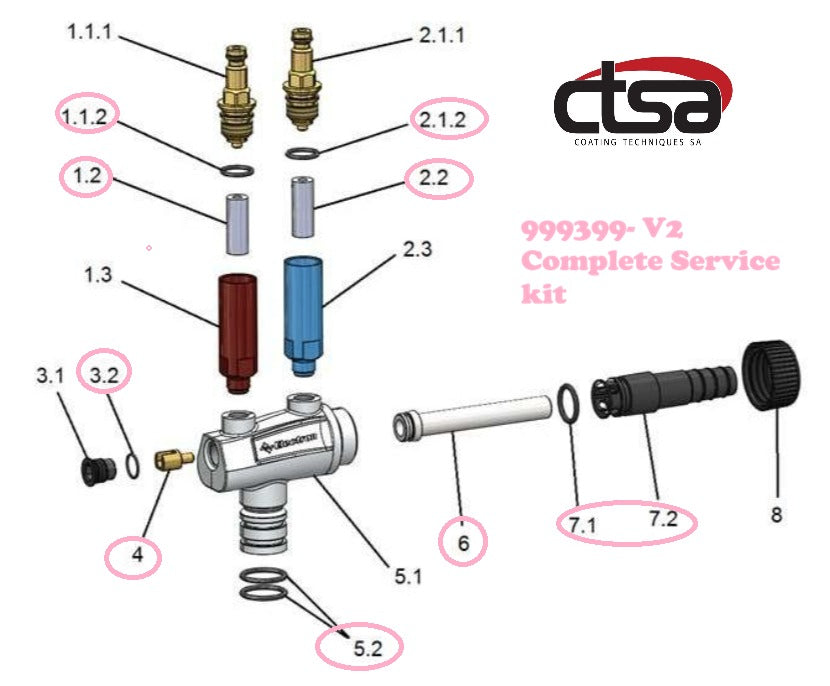 Complete V2 Pump Wear Parts Service Kit